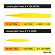 LuminaLights Power X 9 - LED Auxiliary lights - 8020110041 - 10